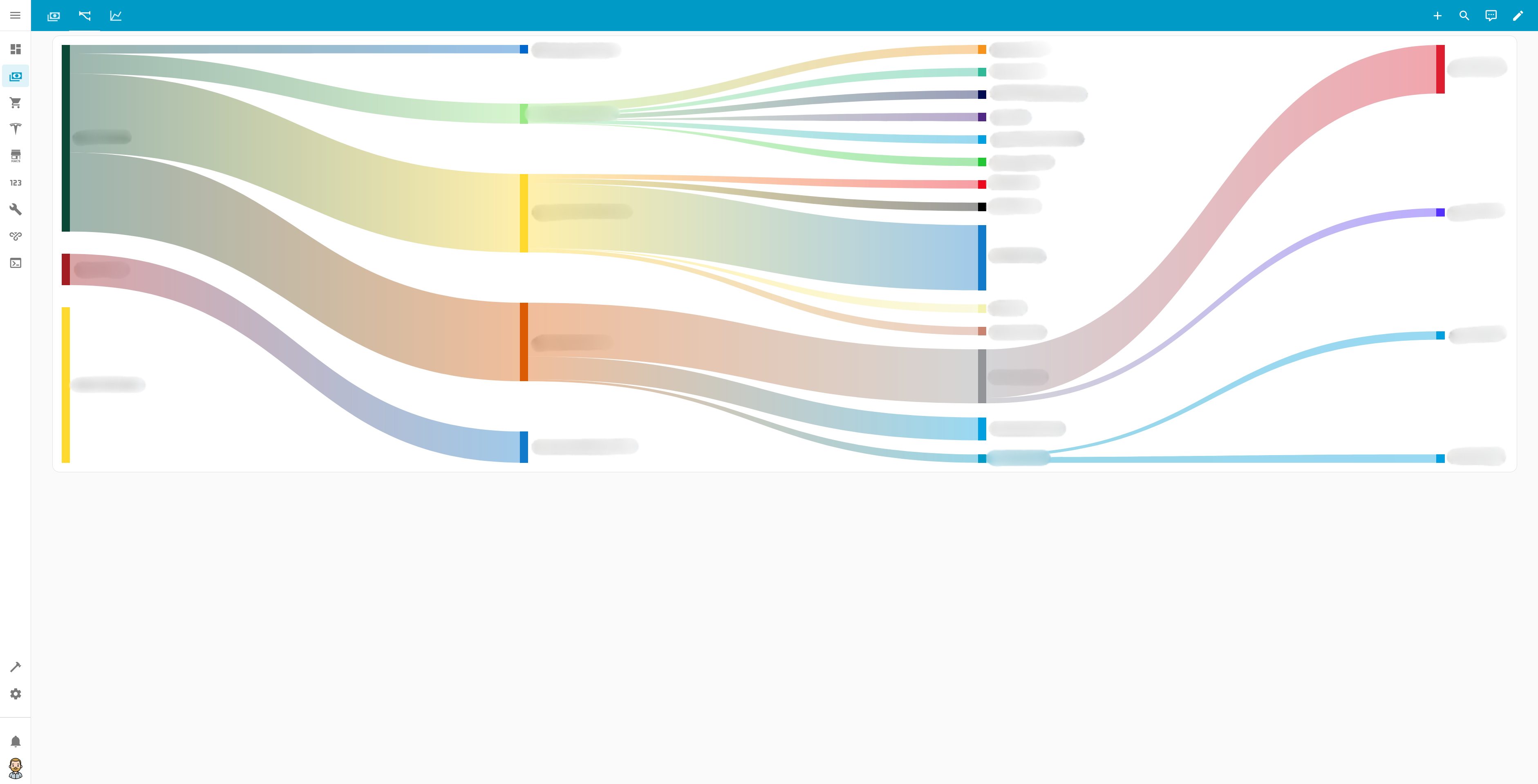 Sankey Diagram Desktop